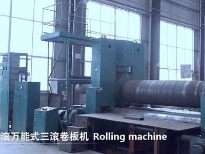 Rolling machine